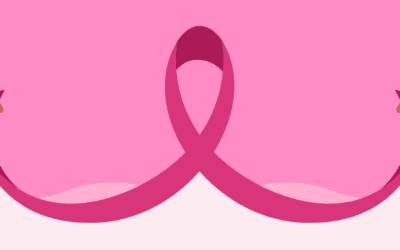 19 de outubro: Dia Mundial do Combate ao Câncer de Mama